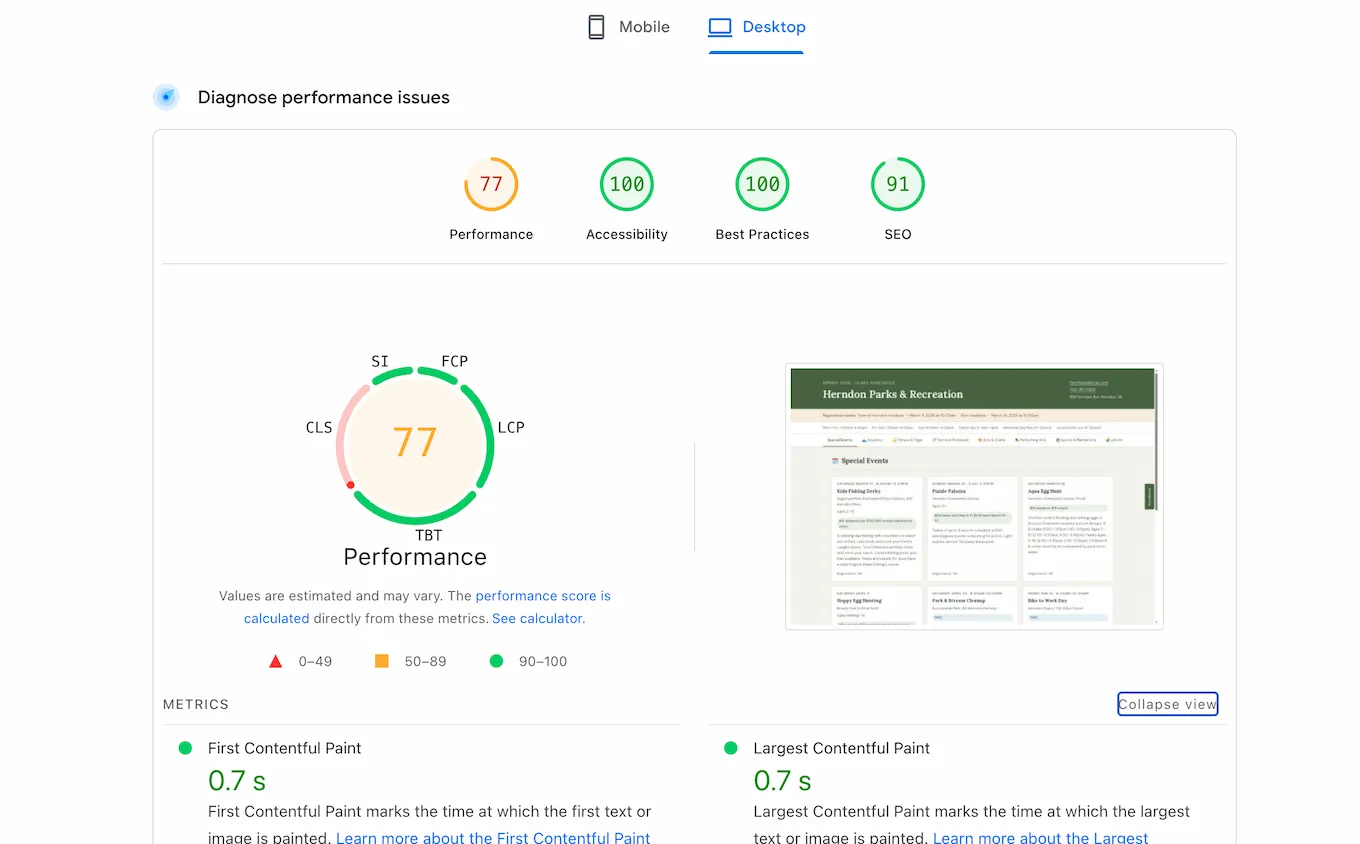 PageSpeed Insights desktop scores: 77 Performance, 100 Accessibility, 100 Best Practices, 91 SEO