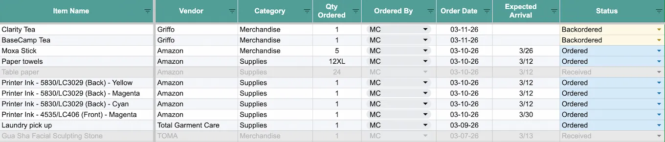 Orders in Progress sheet showing items with Vendor, Category, Qty Ordered, Ordered By, Order Date, Expected Arrival, and Status columns — active orders shown in white, received orders grayed out