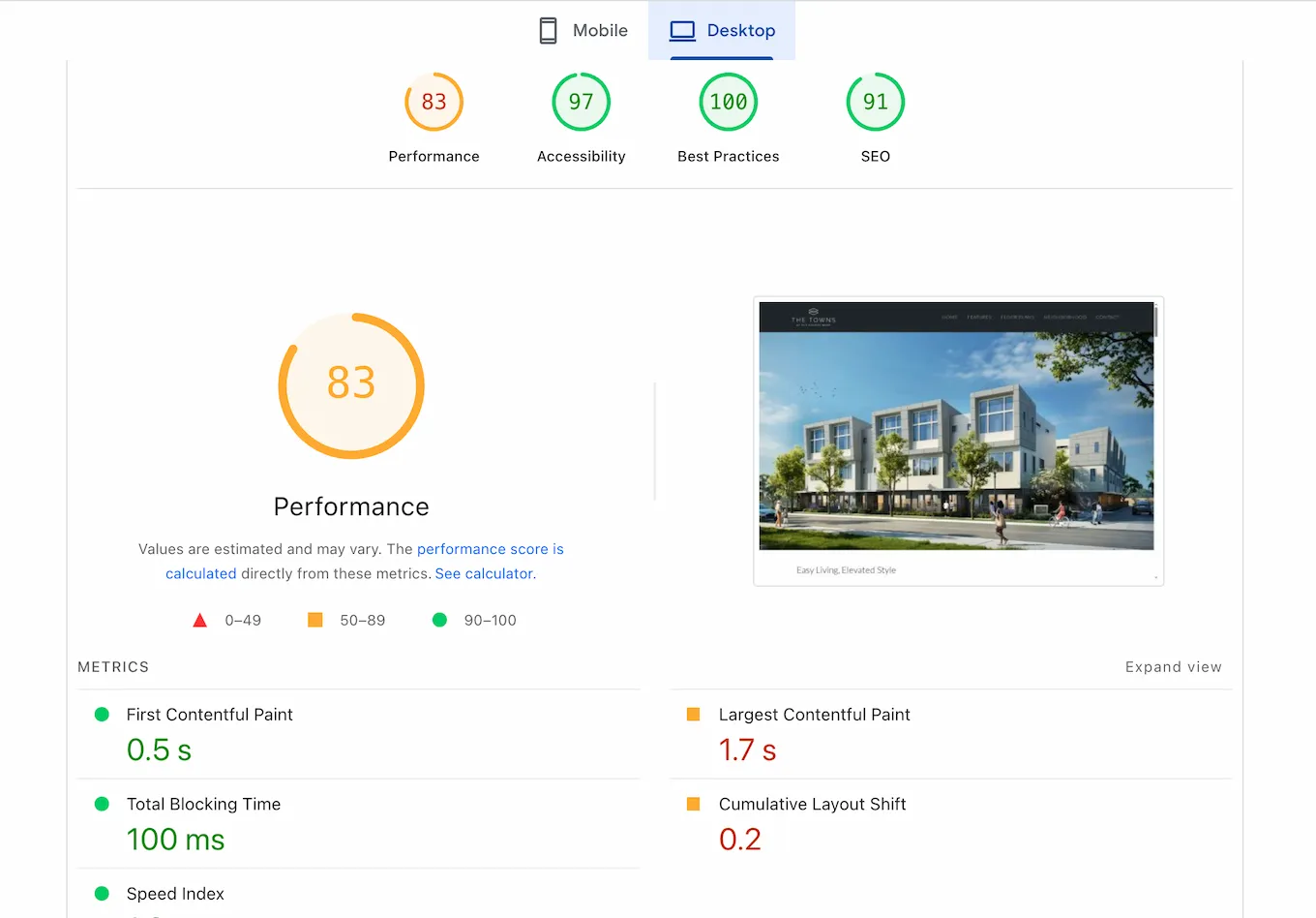 PageSpeed Insights desktop scores: 83 Performance, 97 Accessibility, 100 Best Practices, 91 SEO